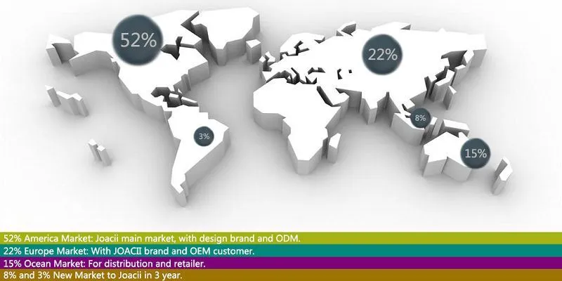 Stainless Steel Jewelry Factory